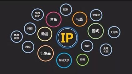 青春營(yíng)銷觀察 IP開發(fā)熱潮來襲，在碎片化傳播趨勢(shì)中以動(dòng)漫游戲引發(fā)情感共鳴